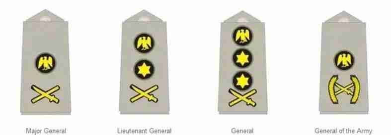 Nigerian army ranks
